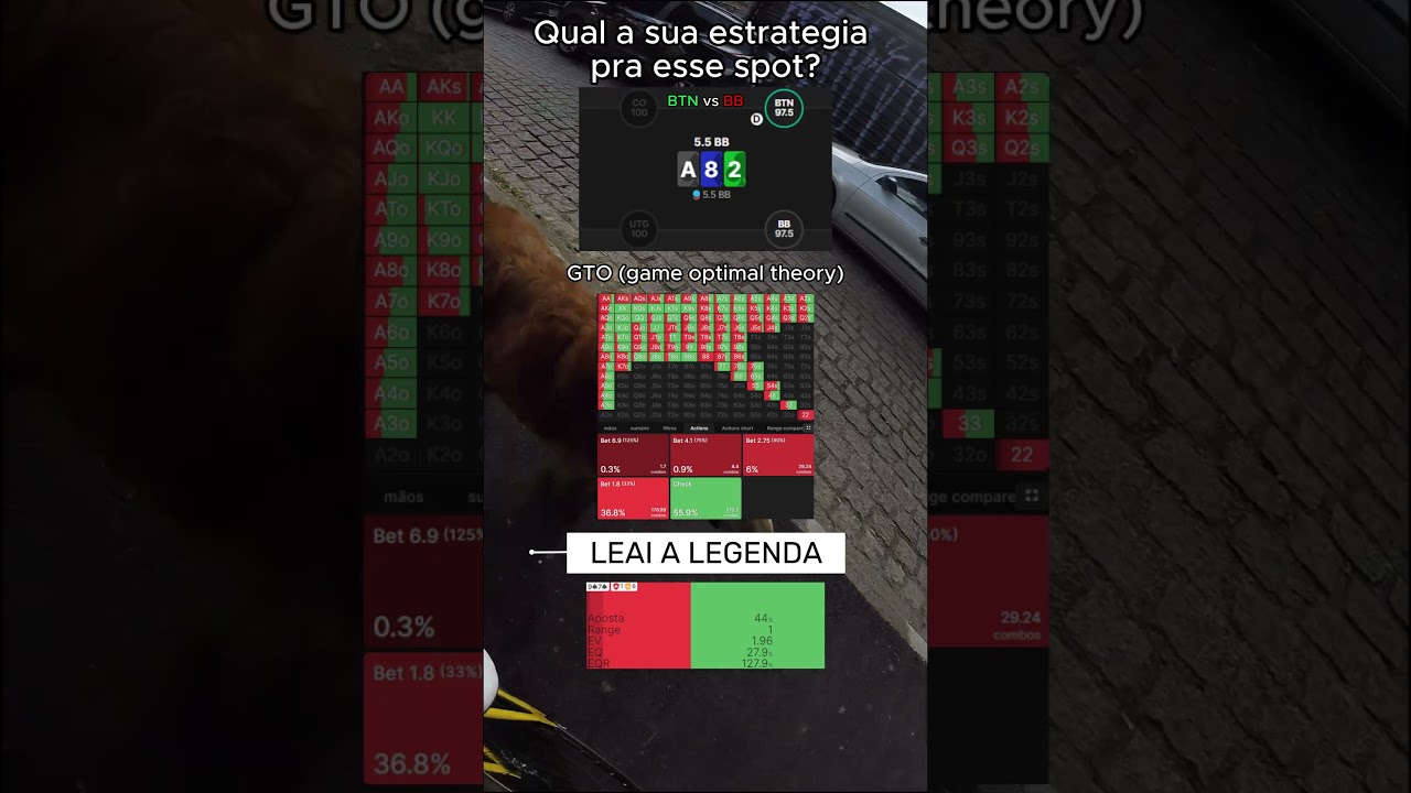 💡 Pronto para elevar o seu jogo no poker? 🔥