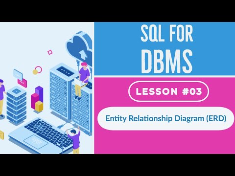SQL Bangla Tutorial #03 Entity Relationship Diagram (ERD)