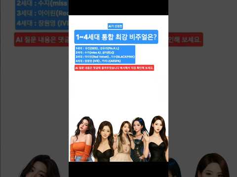 1~4세대 통합 최강 비주얼 top5 1st to 4th Gen Ultimate Visual Top 5 #kpop #원영 #카리나 #wonyoung #KARINA #JISOO