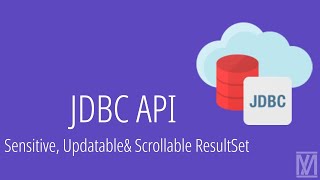 API JDBC & Images, ResultSet Scrollable, Sensitive & Updatable
