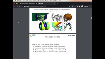 Grid Generation - GMSH - 1 - Introduction, Installation, and Interface