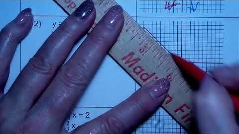 Video Notes: Graphing a System of Linear Equations