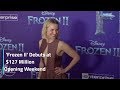 'Frozen II' Debuts at $127 Million Opening Weekend