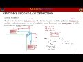 Newton's Second Law of Motion Part 4