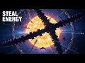Dyson Sphere: How to steal energy from a star.