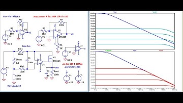 LTSPICE Ina and Current Feedback Opamps
