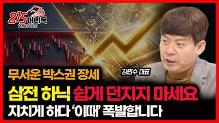 [#UrgentInterview] The range-bound market is here, and it's scarier than a downturn... Samsung El...