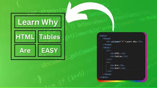 Learn HTML Tables FAST
