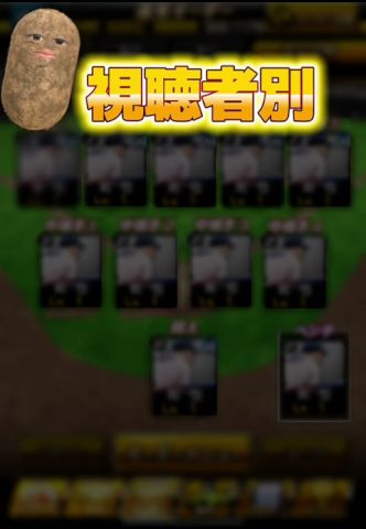 【プロスピA】視聴者別大会オーダー リアル軌道杯編【プロ野球スピリッツA】#プロスピa #shorts