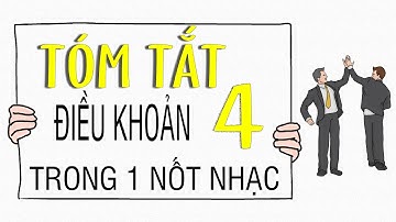 ĐÀO TẠO ISO9001: Tóm tắt trọn bộ điều khoản 4 BỐI CẢNH TỔ CHỨC trong 1 nốt nhạc- Lalaplus