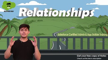 What are Relationships in Salesforce? | How to create a relationship between two objects?