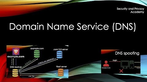 Domain name service (DNS), DNS spoofing, DNS cache poisoning explained