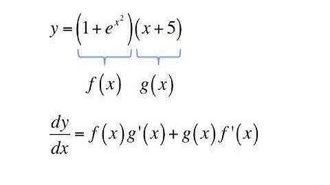 IGCSE Add Math 0606/12 2019 Q7