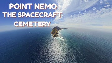 Surviving 24 Hours at Point Nemo:  The Ultimate Isolation Challenge!