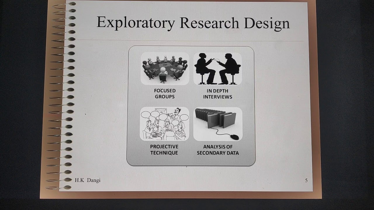 lecture on research design