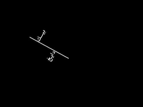 أغنية دايخ فيك