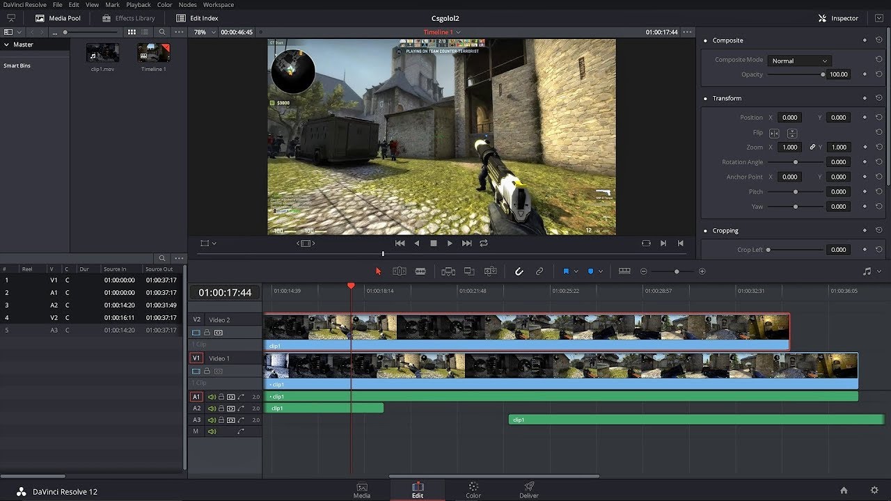 what the best free video editing software for mac