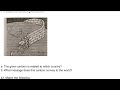 Class 12 Political Science important questions MCQ, case based, map, picture Based Questions