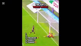 Top 5 Worst Goal Misses In Football History