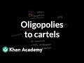 Oligopolies, duopolies, collusion, and cartels | Microeconomics | Khan Academy