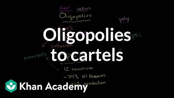 Oligopolies, duopolies, collusion, and cartels | Microeconomics | Khan Academy