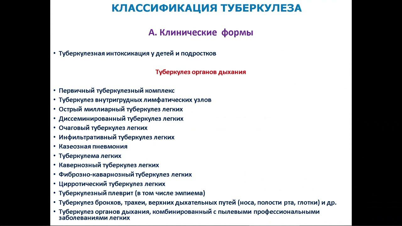 Как выглядит туберкулез у детей Обструктивный бронхит у детей причины, симптомы и методы лечения в детской пол