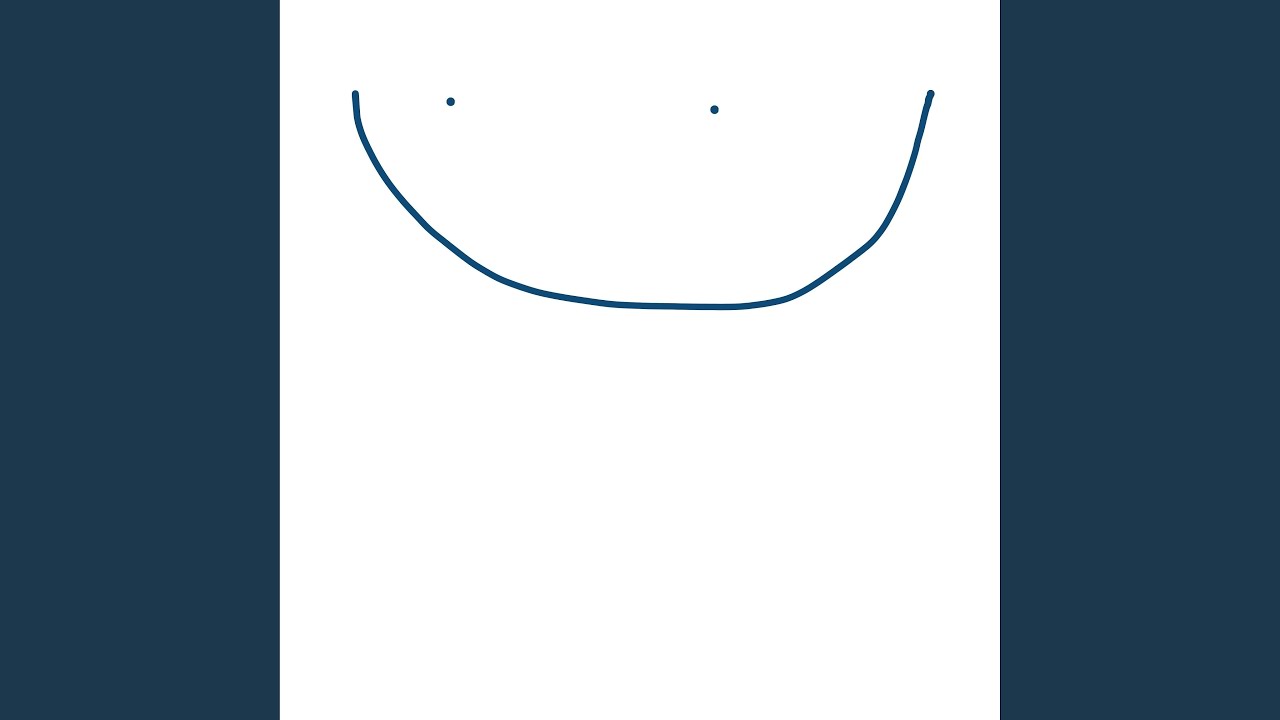 Guarda Resignation su YouTube Guarda Resignation su YouTube