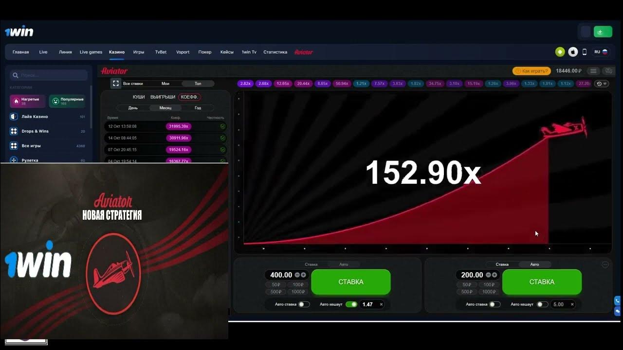 1win игра самолетик на деньги. Aviator казино. Топ взломанных игр. Aviator стратегия. Aviator game Casino.