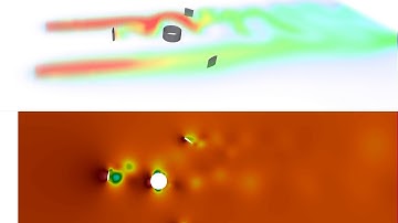Flow Induced Rotation (VAWT, 6DoF, AMI, Mesh Motion) ∇ OpenFOAM®