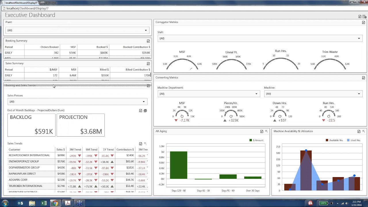 Amtech Visual Analytics Webinar with Demo - YouTube