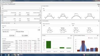 Amtech Visual Analytics Webinar with Demo