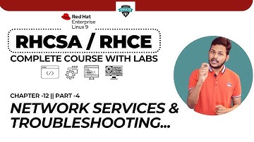 RHCSA /RHCE || Boost Your Redhat Linux Networking Skills with this Amazing Technique! |Hindi