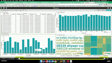 Open source computer vision w/ TensorFlow, Apache MiniFi, Apache NiFi, Python, etc