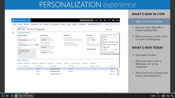 The New Personalization Experience | Dynamics 365 AX | Western Computer