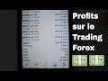 Un trader de montral gagne 37608 38 us en 5 jours   vivre du trading