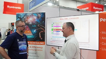 Bridging ERP and Production: A Dive into Aspect PT with Bruce Pollock