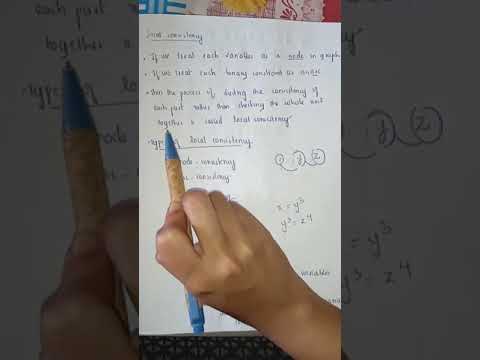 Module 3,Part-10,Local consistency #Node consistency, Malayalam video KTU CSE,AI