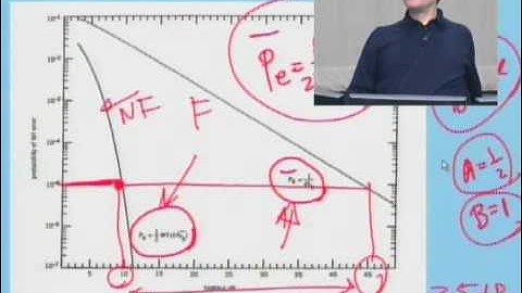 ECE538: Lecture 8: fading, diversity and coding: Part 1 of 3: Fading and performance (2005)