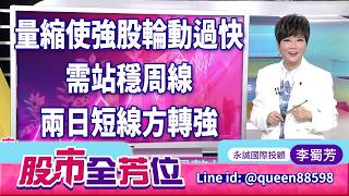 08/24/2026 Stock Market Outlook #LeeShuFang #StockMarketOutlook #YongChengInternationalInvestment...