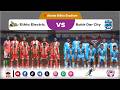 CBE Piriimiyeer Liigii Itiyoophiyaa ሲቢኢ ኢትዮጵያ ፕሪሚዬር ሊግ Ethiopian Electric Vs Bahirdar City 