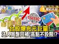台股market動態