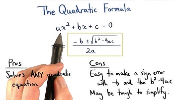 Methods for Solving Quadratic Equations - Visualizing Algebra