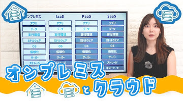 オンプレミスとクラウド、SaaS・PaaS・IaaSの違い⛅ITパスポート・基本情報技術者・高校情報