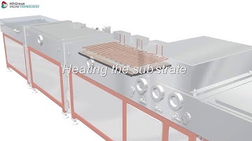 DELTALINE 10X0H Inline Sputter - HS-Group GmbH