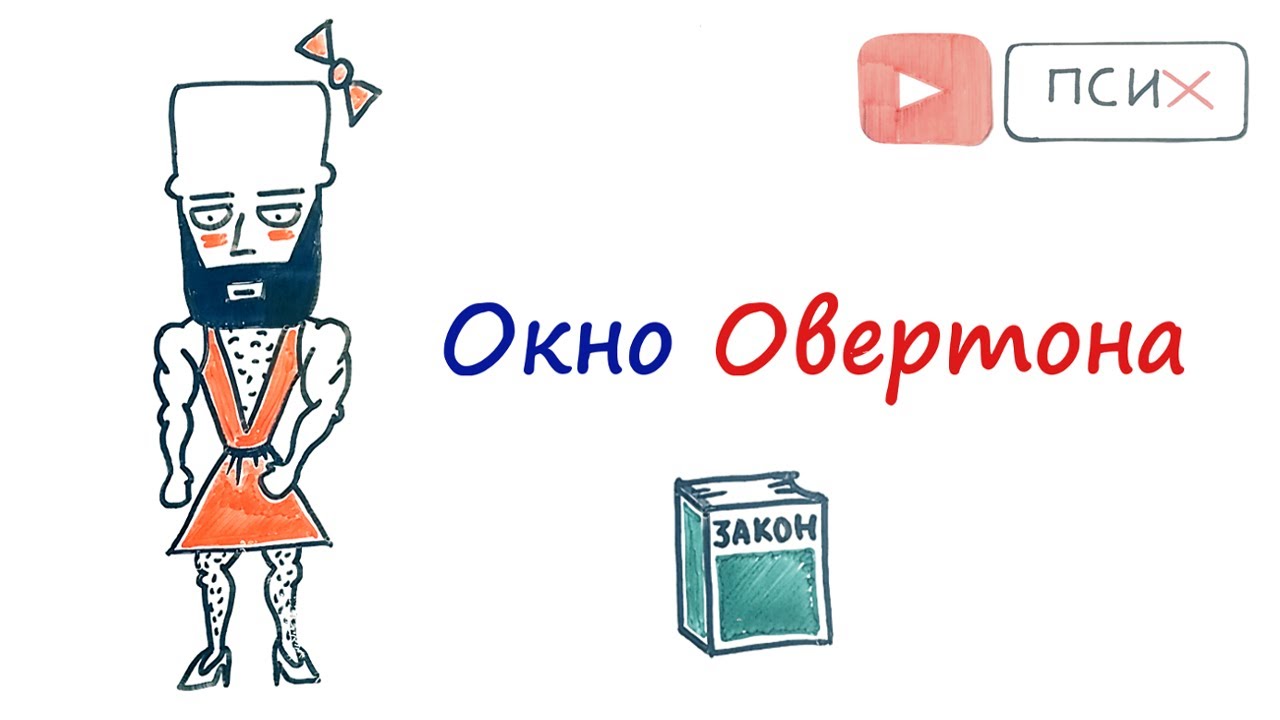 Посмотрите - Что такое Окно Овертона видео Смотреть - Что такое Окно Овертона видео