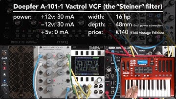 Doepfer A-101-1 Vactrol Filter: overview (LMS Eurorack Expansion Project)