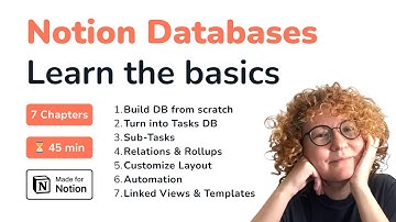 Start Here: Notion Databases for Beginners | Projects & Tasks setup