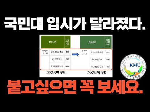   국민대 학생부종합 국민프런티어 전형 과 학생부교과 전형이 완전 바꼈습니다