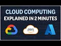 Cloud computing in 2 minutes