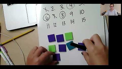Lesson 1.2.3 What Can a Rectangular Array Show?